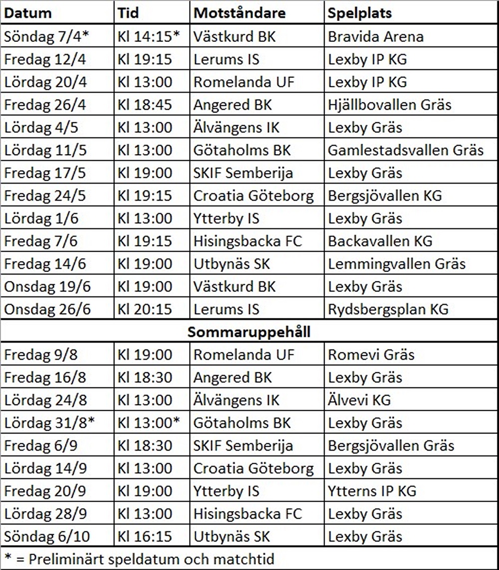 Spelschema säsong 2024 / Partille IF FK Representationslaget Svenskalag.se